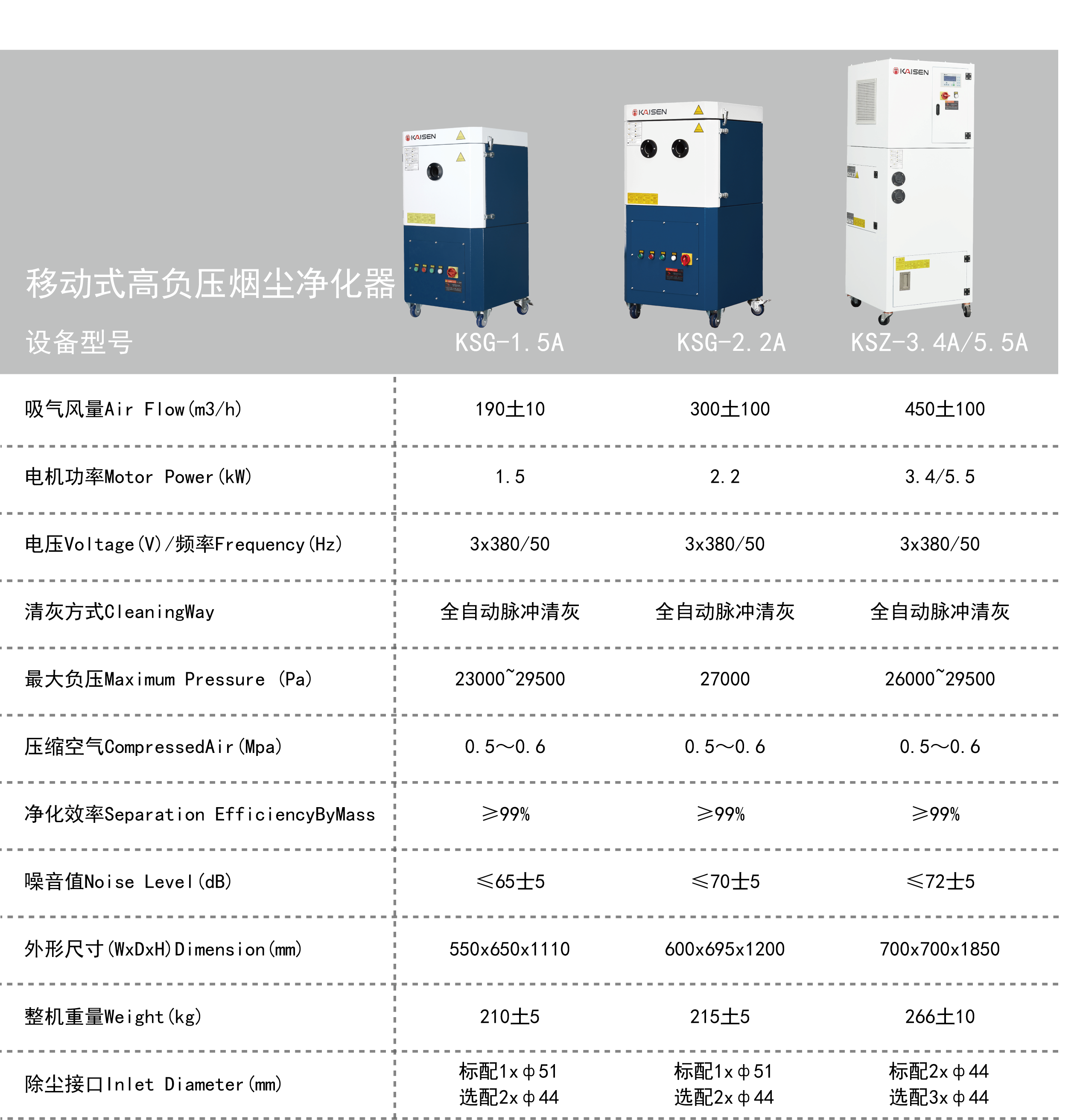 1668564593547245.png 移動高負壓.png