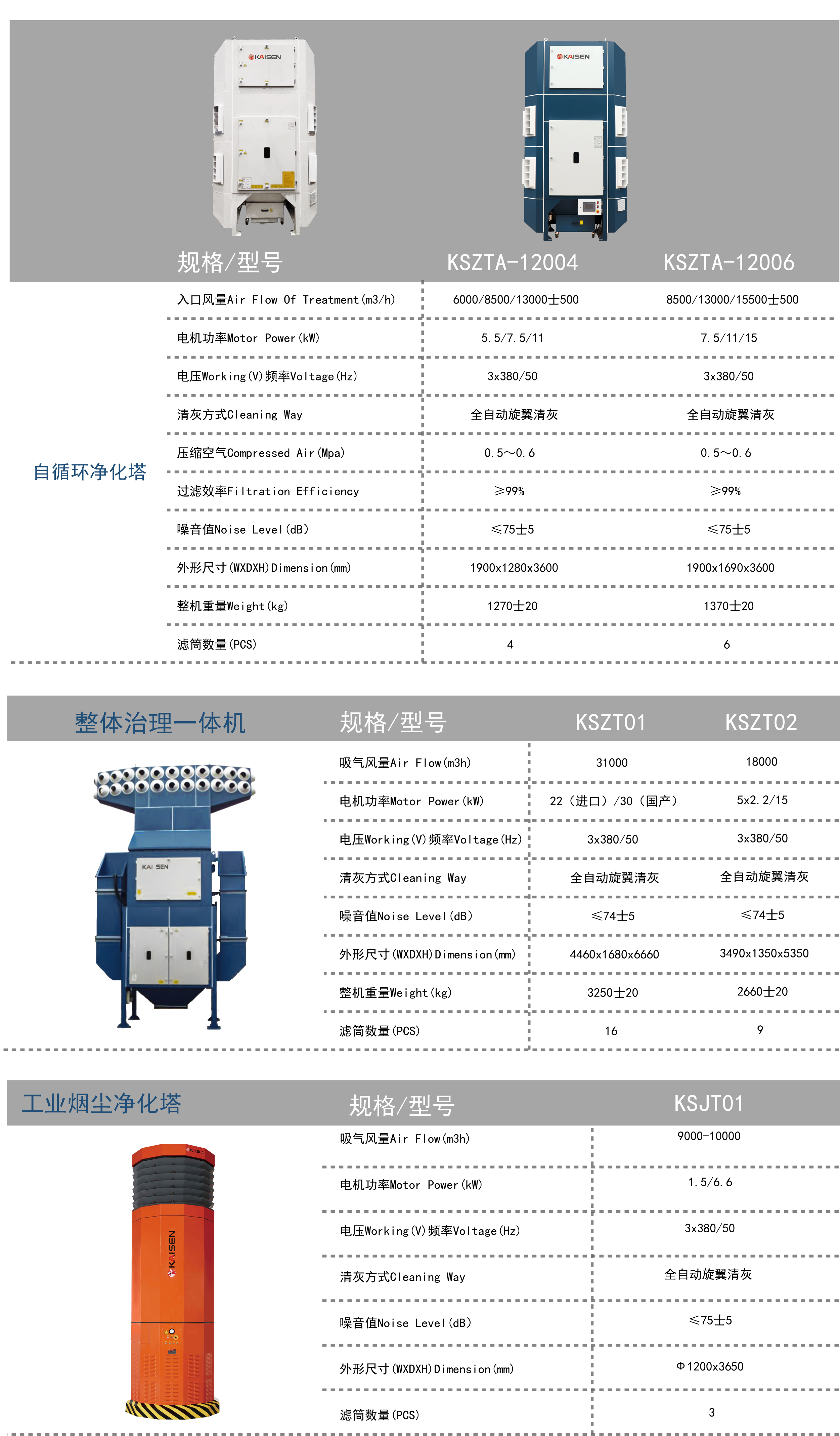 1668569940426788.png gongyeyanchen1.png
