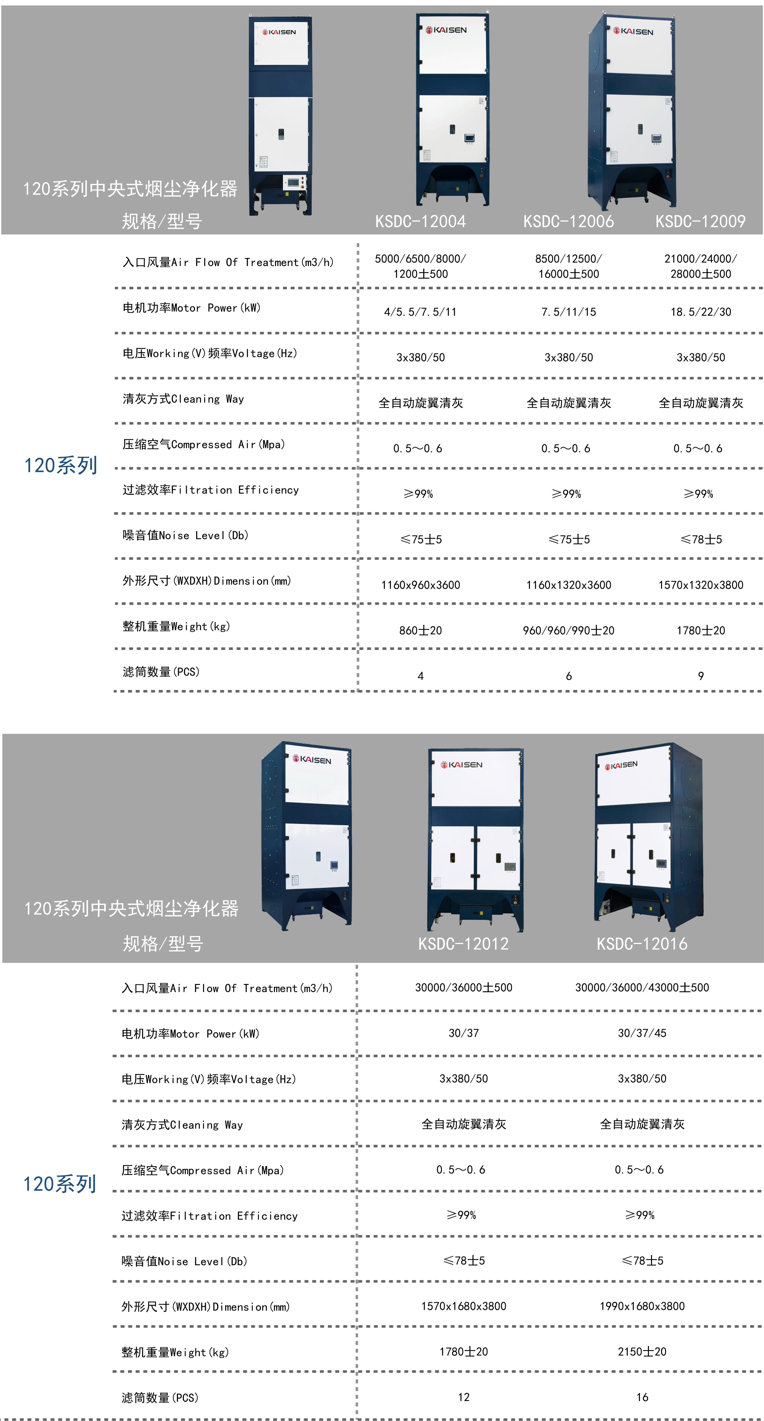 1669169048728381.png 120中央.png