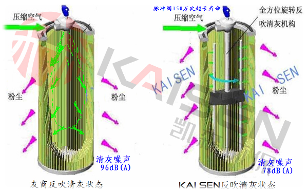 表面粉塵-噴 logo (4).jpg