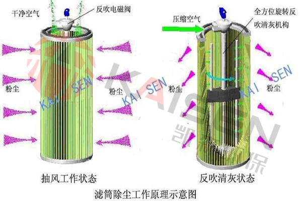 1751261803361298.jpg 表面粉塵-噴砂 logo (3).jpg